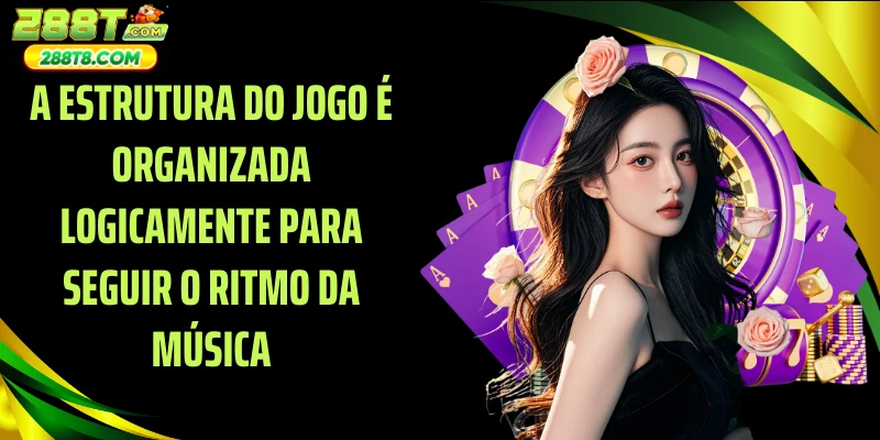 A estrutura do jogo é organizada logicamente para seguir o ritmo da música