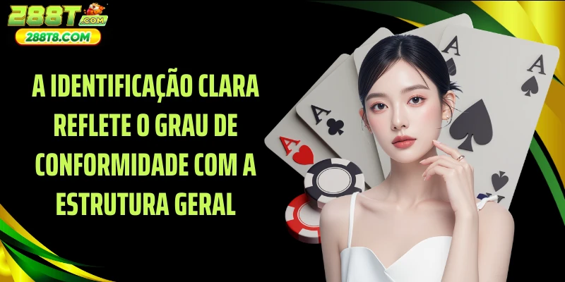 A identificação clara reflete o grau de conformidade com a estrutura geral.