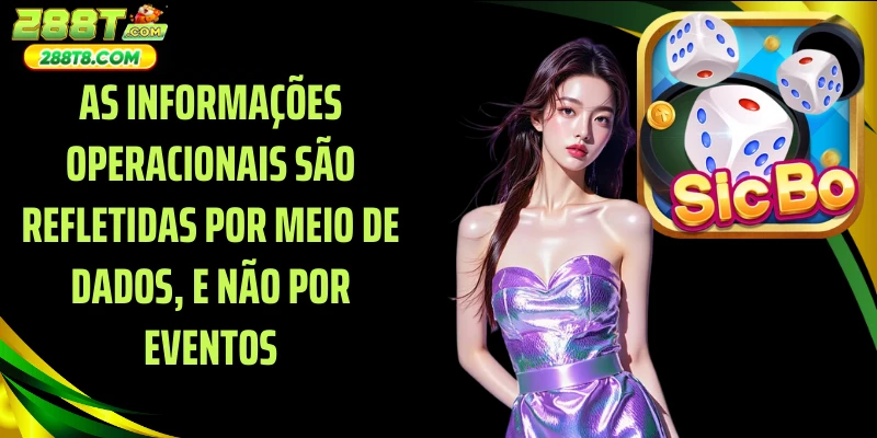 As informações operacionais são refletidas por meio de dados, e não por eventos