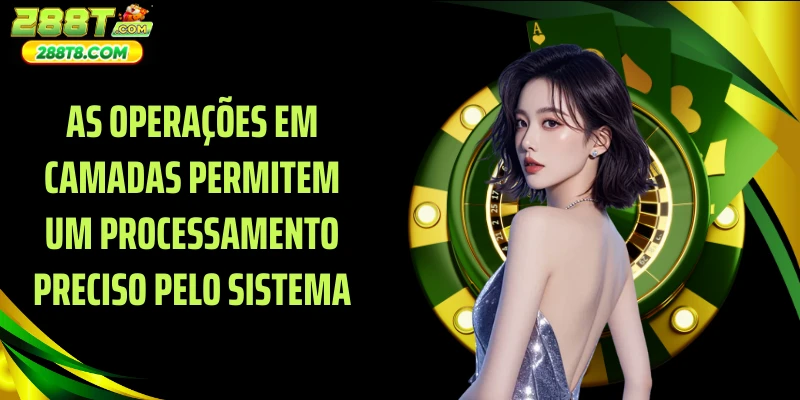 As operações em camadas permitem um processamento preciso pelo sistema