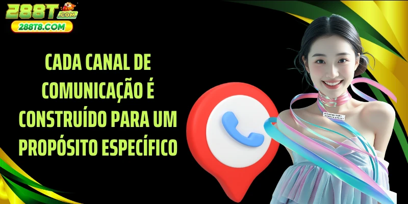 Cada canal de comunicação é construído para um propósito específico