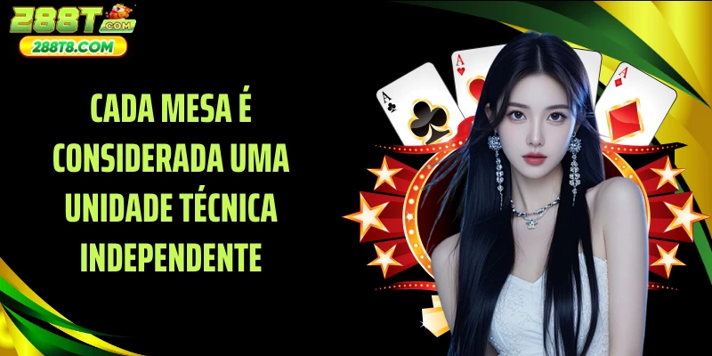 Cada mesa é considerada uma unidade técnica independente
