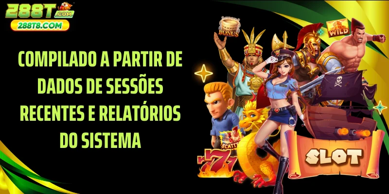 Compilado a partir de dados de sessões recentes e relatórios do sistema