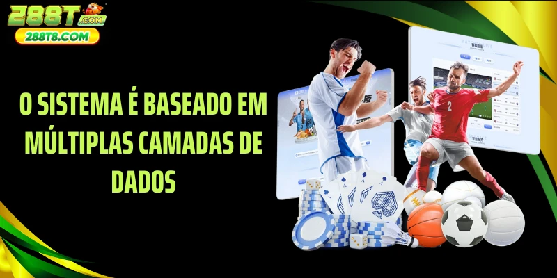 O sistema é baseado em múltiplas camadas de dados