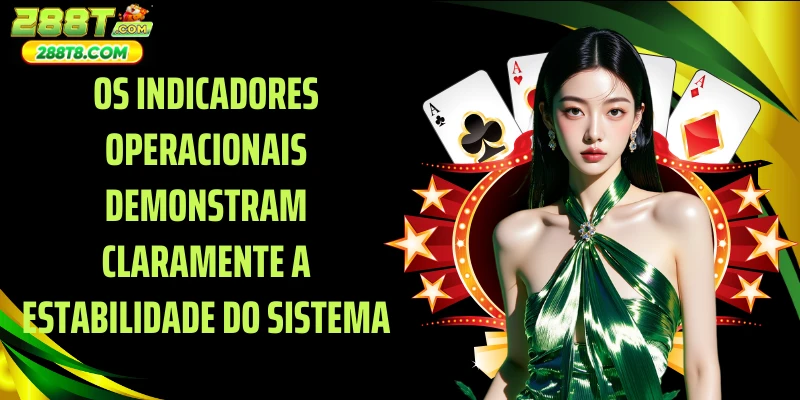 Os indicadores operacionais demonstram claramente a estabilidade do sistema