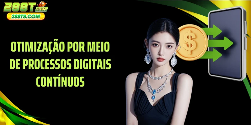 Otimização por meio de processos digitais contínuos